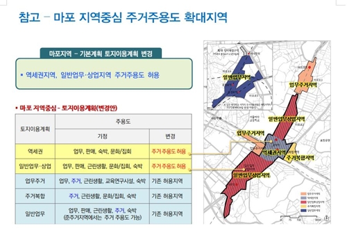 여의도·용산·마포 등 서울도심 8개지역 주거비율 90%까지 상향 