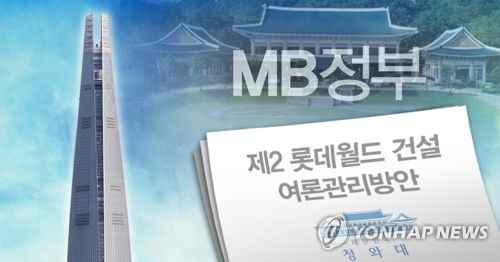 MB개입 특혜의혹으로 시작된 제2롯데월드 감사, 특혜 입증 안돼