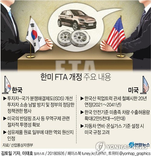 한미FTA 개정안 국회 비준…내년초 발효시 첫 '트럼프 FTA'