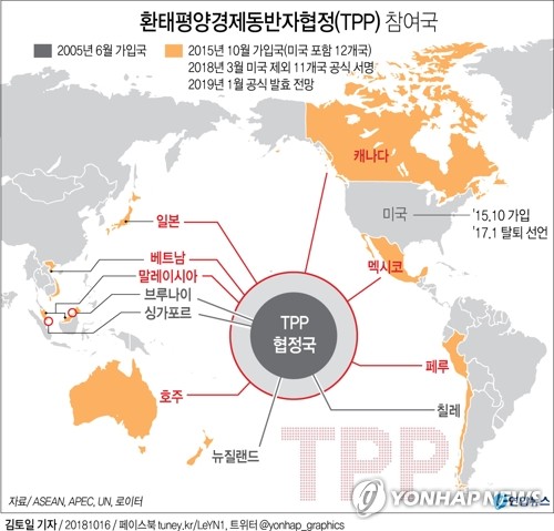 '메가' FTA 반갑지만은 않은 日…농가 울상·車수출효과 미지수