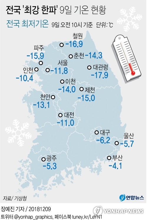 한낮에도 영하권, 황금주말 집에서 '방콕'…10일부터 풀려