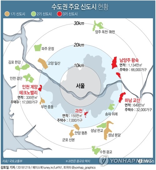 남양주·하남·인천 계양에 신도시…과천에도 155만㎡ 택지 공급