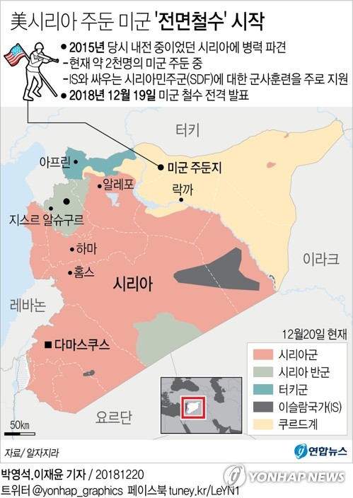 전선서 싸우고 있는데…"IS에 승리" 트럼프 선언에 동맹 '멘붕'