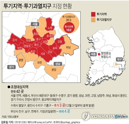 부산시 주택 우선 공급대상 거주기간 강화 '3개월→1년'