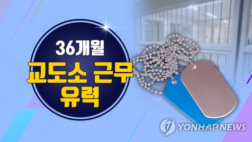 대체복무 최종공청회서 '교도소 36개월' 찬반공방…"이달확정"