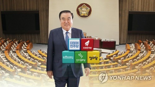 문의장-여야 5당 원내대표 회동…선거제·12월 임시국회 논의