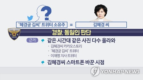 김혜경씨 '혜경궁 김씨' 늪에서 극적 탈출