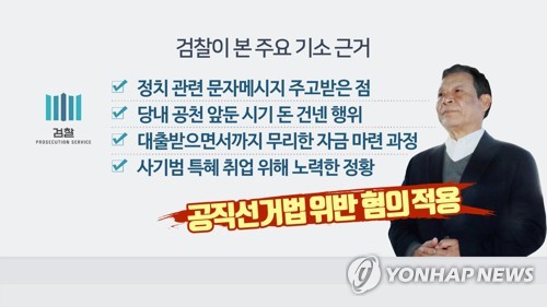 '공직선거법 위반 혐의' 윤장현 1월 9일 첫 재판