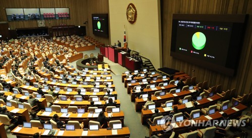 '외유논란' 김성태 등 조기귀국…與의원도 관광일정 취소