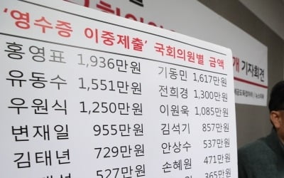 홍영표 "영수증 이중제출? 회계상 문제일 뿐인데 사실 왜곡 말라"