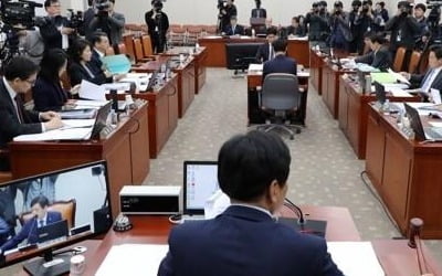 국회 교육위 '유치원 3법' 공방…여야, 회계처리방식 놓고 대치