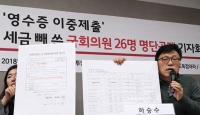 '세금도둑' 몰린 국회의원들 "사실관계 틀렸다…강한 유감"