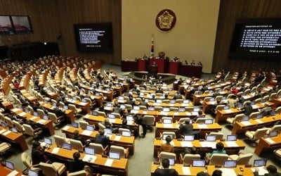 국회, 오늘 본회의 개최…윤창호법 등 200여건 처리