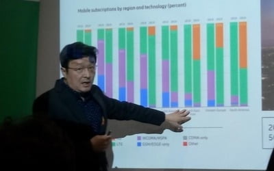 "5G 가입자 2024년 전 세계 15억명…10명중 4명꼴"