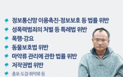 양진호 직원 도·감청 프로그램 개발자 영장기각…"불구속 수사"