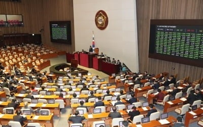 안에선 법안 표결·밖에선 농성…정기회 마지막 본회의 진풍경