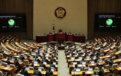 일자리 예산, 국회서 줄줄이 축소…노동부 소관 26조7천억 확정