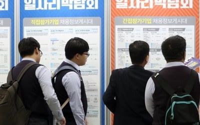 서울 특성화고 또 대규모 미달사태…54%가 모집정원 못 채워