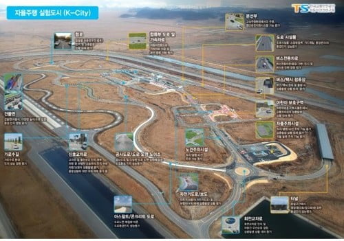자율주행 기술 자유롭게 실험하는 가상도시 'K-시티' 준공