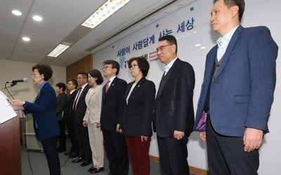 "이명박 정부 감사원, 인권위에 전무후무한 직무감사"