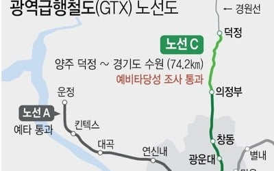 운정∼동탄 GTX A노선·신안산선 건설 본궤도 올랐다