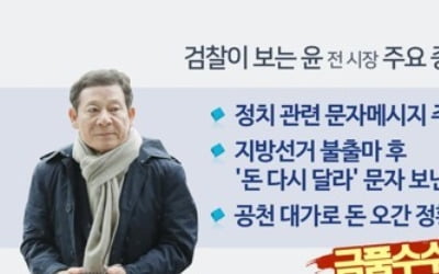 윤장현 "한 번도 공천 기대한다는 말 한 적 없어"