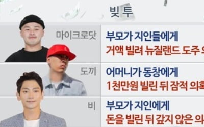 '빚투 논란' 돈에 우는 서민들…차용사기로 번지는 금전거래