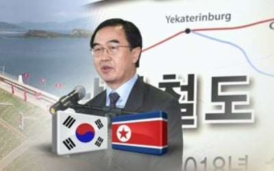 남북, 철도·도로 착공식 협의 공식화…일정·장소 논의 주목