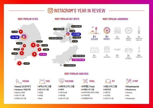 올해 국내 인스타그램 명소는 이태원·광안리