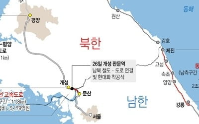 '남북경협 상징' 철도·도로 연결 착공식 어떻게 열릴까