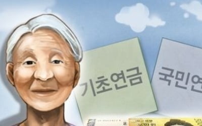 기초연금 40만원으로 올리면 2028년 관련예산 40조원 넘어