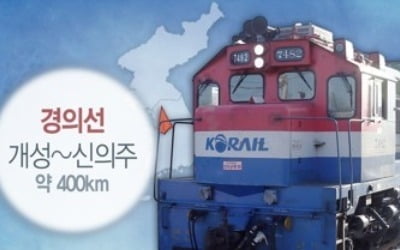 남북, 오늘 北철도 공동조사 종료…동해선 조사단 귀환예정