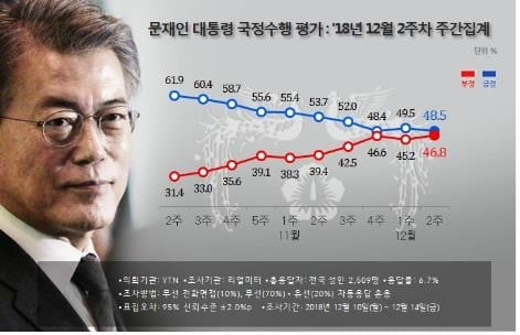 사진=연합뉴스