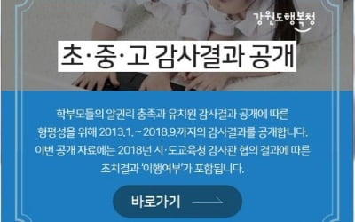 수행평가 전원 만점·절차 무시 교원채용…민낯 드러난 강원학교