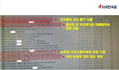 한국당 "靑, 최경환·언론·기업·교수 사찰"…추가의혹 제기