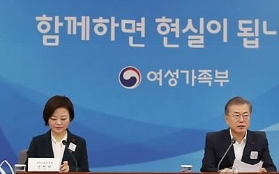 기업 여성고위직 목표제 도입…가족 범위 사실혼까지 확장