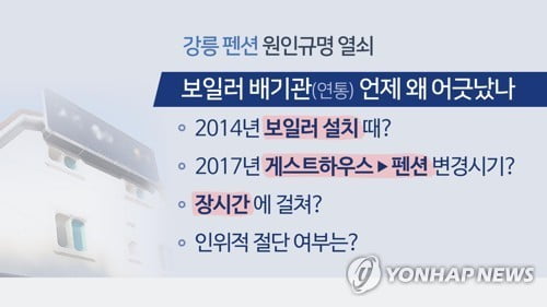 강릉펜션 '적합' 판정한 가스안전公 "보일러 설치 여부 몰라"