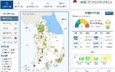 미세먼지 정보 더 편하게 확인…에어코리아 홈페이지 새 단장