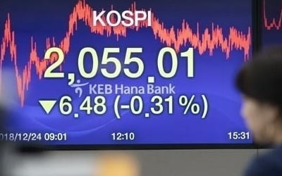 100대 기업 배당여력 3% 증가 '착시'…삼성전자 빼면 되레 약화