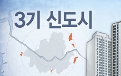 부산 NGO "수도권 3기 신도시, 지역균형발전 역행"