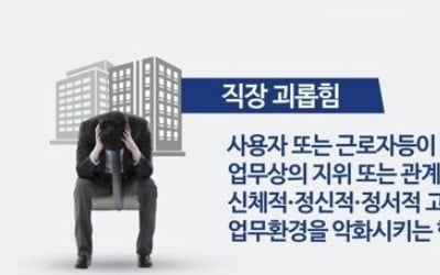 직장 내 괴롭힘 금지법 국회 본회의 통과