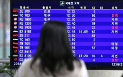 제주공항 윈드시어·강풍특보…항공기 10여편 지연