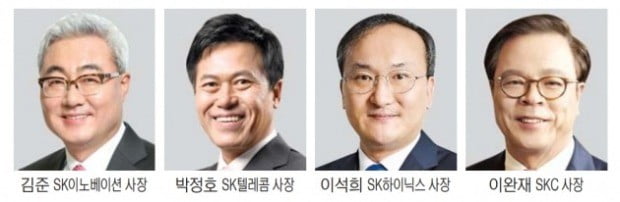 SK그룹 사장단, CES 총출동…"한발 앞서 미래車 선도"