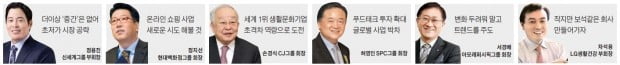 유통·식품업계 "올해는 초저가·온라인·글로벌에 올인"