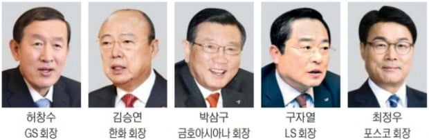 정의선 "실패 교훈을 성장동력으로"…구광모, '고객' 30번 언급