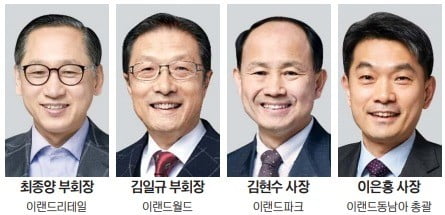 이랜드 '창업공신' 경영 전면에…3040 발탁도