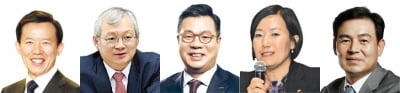 증권사 CEO들, 올해 불확실성 확대 '공감'…사별 현안 '차별화'