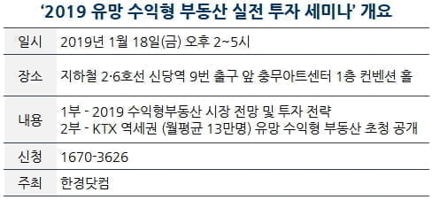 [한경 부동산] ‘2019 유망 수익형 부동산 실전투자 세미나’ 18일 개최