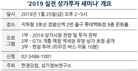 [한경부동산] 25일, 2019 실전 상가 투자 세미나 무료 개최