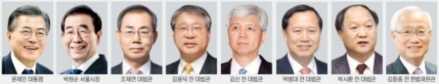 문재인 대통령·박원순 시장…정치·법조 거물 대거 배출